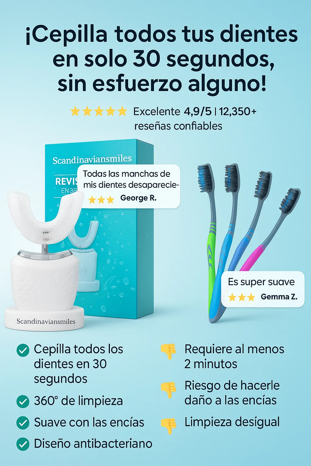 Cepillado completo y blanco en sólo 30 segundos: BRUSH